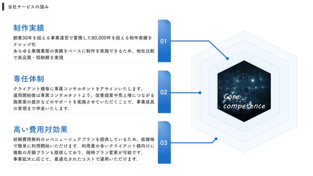 箇条書きのサンプルスライド3