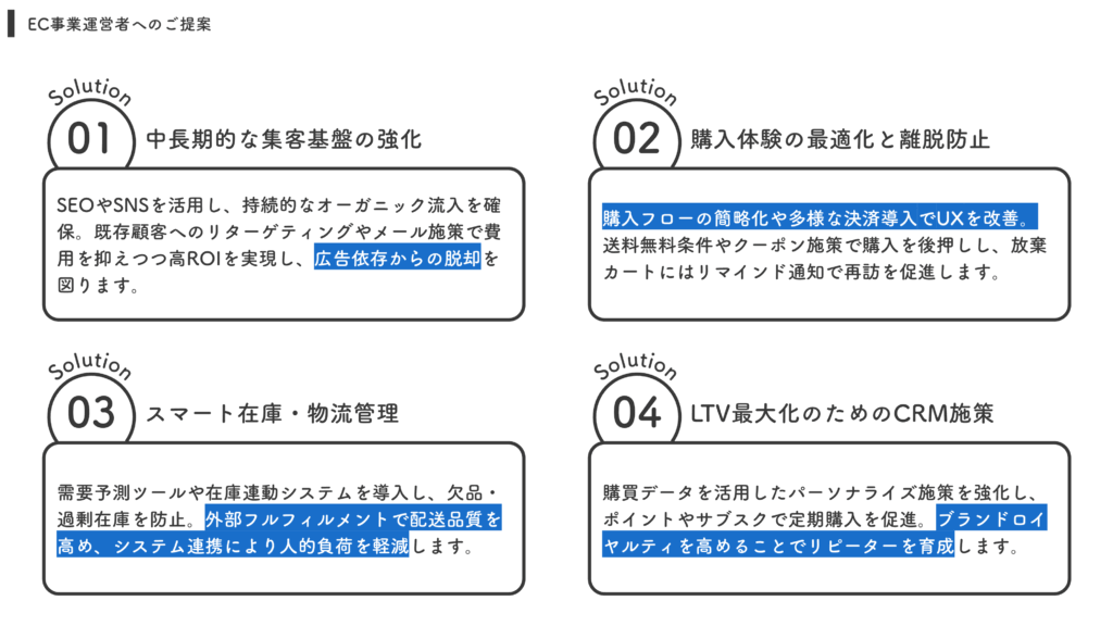 箇条書きのサンプルスライド2