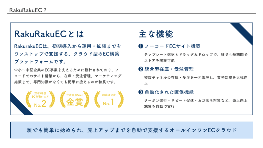 事業紹介のサンプルスライド4